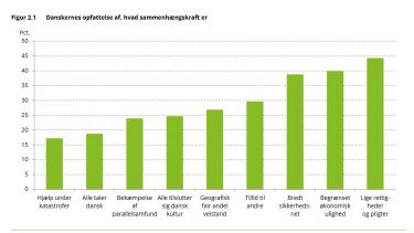 figur 2.1.JPG