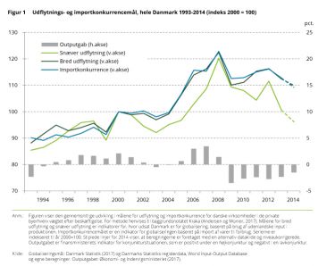Grafik_Globalisering-1.jpg