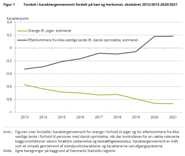 Efterkommere.png